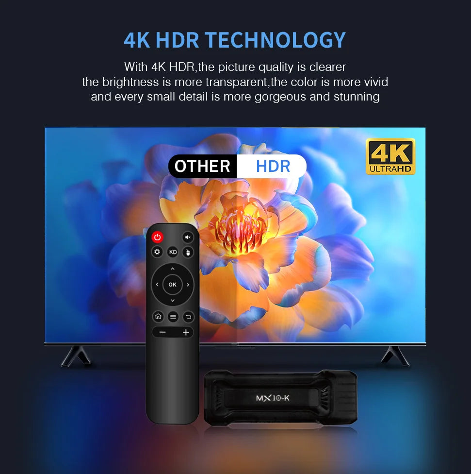 Android TV Stick 4K Ultra HD – Android 14.0, Dual Band WiFi & S905L CPU