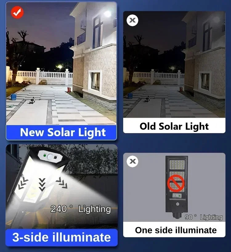 30,000LM Solar Wall Light – Motion Sensor & Remote Control